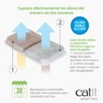 Catit Airsift Dual Action Odour Reducing Pod, Cat Litter Deodorizer, Cat Odor Eliminator, Litter Box Deodorizer, Pet Deodorizer - Image 5