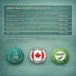 All-in-One Sea Moss 1000 mg with Black Seed Oil, Ashwagandha, Burdock Root & Turmeric (Per Serving: 2 Capsules) – Daily Wellness Supplement for Energy, Balance & Overall Vitality – Made in Canada - Image 7