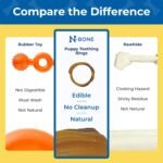 N-Bone Puppy Teething Ring Pumpkin Flavor 7.2 Oz/(6 Pack) - Image 4