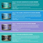 Tiki Cat Chicken Craves Variety Pack Wet Canned Cat Food, 2.8 Oz. Cans (24 Count) - Image 5