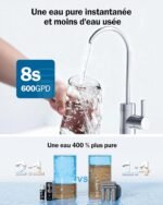 Frizzlife RO Reverse Osmosis Water Filtration System - 600 GPD High Flow, Tankless, Reduce TDS, Compact, Alkaline Mineral PH, 2:1 Drain Ratio, USA Tech Support, PD600-TAM3 - Image 8