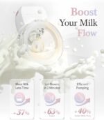 KISSBOBO Hands Free Breast Pump Double 1508, Wearable Electric Breast Pump Strong Suction, 3 Modes 9 Levels,Low Noise, with 21mm/24mm Flanges(White, 2 Pack) - Image 3