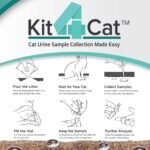 KIT4CAT 2lb Hydrophobic Cat Litter for Urine Collection, Hydrophobic Sand Urine Collection Litter Kit I Collect cat Urine Sample for Test (3 x 11oz Bags) - Image 6