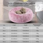 Donut Dog Bed, Cat Calming Bed Anti-Anxiety Round Fluffy Faux Plush Soft Warming Cushion Sofa Beds for Small Medium Large Dogs Cats Washable JD003 (20 inch, Gradient Rose Pink) - Image 7