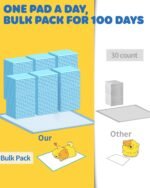 100-Pack X-Large Puppy Pads - 34'' x 28'' Pee Pads for Dogs Potty Training with Leak-Proof Quick-Dry Design, 6-Layer Dog Pee Pads with Extra Large Size - Image 8