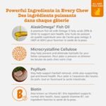 Zesty Paws Hairball Treats for Cats - Hairball Relief for Cats Supplement - AlaskOmega Omega 3 Fish Oil with EPA & DHA + Zinc, Biotin & Psyllium - Supports Gut & Skin Health - Bacon Flavour - 60 Count - Image 4