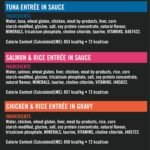 Pro Plan Wet Cat Food, Salmon & Rice, Chicken & Rice, Tuna Variety Pack 85g can (12 pack) - Image 10