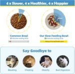 Melamine Slow Feeder Cat Bowl - Small Cat Food Dish - Fun Interactive Maze Design - Anti Vomiting - Pet Comfort Eating - Dishwasher Safe - 6.1''W x 1.2''H - Image 5