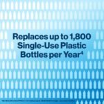 Brita 6 Cup Filter Pitcher with Smart Light Indicator, Reduces Chlorine taste and odour from Tap Water, Filters 151 Litres, Denali, Black - Image 10