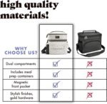 Fit & Fresh Dual Compartment Lunch Bag For Women, Insulated Extra Large Meal Prep Lunch Bag With Matching Containers, Front Pocket, Adjustable Strap, Westminster Lunch Bag, Black & White Dot - Image 8