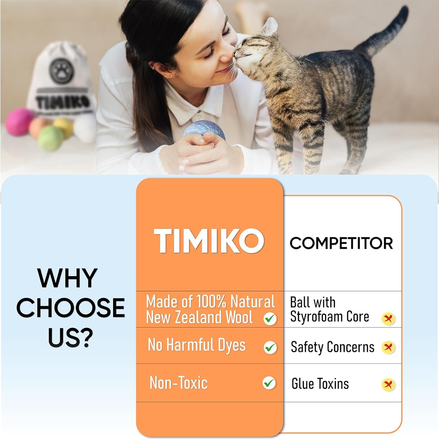 TIMIKO Cat Toys Balls, 100% Natural Wool, 2 Sizes 6 Colors, Non-Toxic, Cat Toys for Indoor Cats, Interactive Cat Toys, Cat Fetch Toy, Cat Balls Toys for Kitty Kitten - Image 6