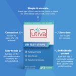 Utiva UTI Test Strips – Home Test Kit for Urinary Tract Infection – Clinically Accurate Results in 2 Minutes – Urine Testing Strips for Women and Men, 3 Individual At Home UTI Tests - Image 4