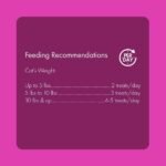 N-Bone Get Naked 1 Pouch Kitten Health Soft Treats, 2.5 oz - Image 4