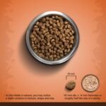Zoë Dry Dog Food, Small Breed, Turkey/Chickpea/Sweet Potato Recipe, 2 kg - Image 9