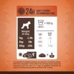 Zoë Dry Dog Food, Small Breed, Turkey/Chickpea/Sweet Potato Recipe, 2 kg - Image 11