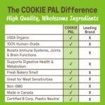 Cookie PAL Dog Treats with Pumpkin & Chia, Made in Canada, Human Grade USDA Organic Biscuits, Crunchy Dog Training Treats, 300g (Pk of 3) - Image 8