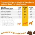 Zesty Paws Glucosamine for Dogs Mobility Chews - Premium Hip and Joint Supplement for Dogs with Glucosamine Chondroitin MSM Supports Arthritis Pain Relief, Duck Flavour 90 Count - Image 6
