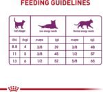Royal Canin Feline Health Nutrition Sensitive Digestion Cat Food Dry Formula, Balanced Nutrition to Support Digestive Health, 7 lb Bag - Image 8