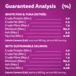 WHISKAS Perfect Portions Seafood Selections Adult Wet Cat Food Paté, 12x75g Tray - Image 10
