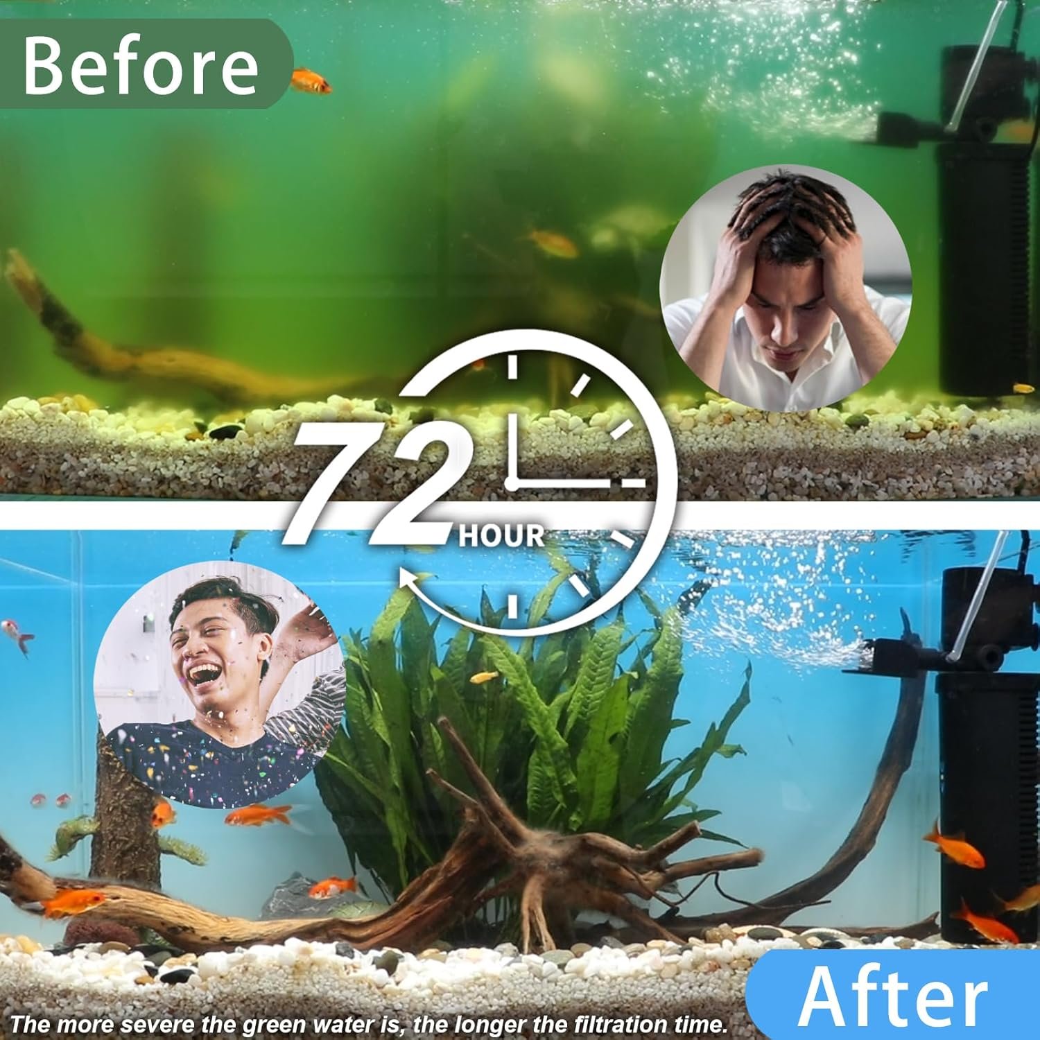200GPH Aquarium Filter, Fish Tank Filter for 20-75 Gallon, Submersible Pump Filter for Green Water and Cloudy Clean, Ultra-Silent Green Killing Machine with Turtle Tank Deodorization - Image 4