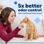 PetSafe ScoopFree Self-Cleaning Cat Litter Box Tray Refill with Premium Blue Non Clumping Crystal Litter, Single Tray Pack - Image 3