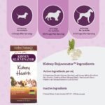 Amber NaturalZ Kidney Rejuvenator Herbal Supplement for Dogs, Cats, Birds, Rabbits, and Guinea Pigs | Supports Normal Kidney Function | Natural Aid for Kidney Health - Image 5