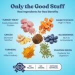 Healthybud Turkey Gut-Friendly Soft Chews for Dogs – Grain-Free Digestive & Stool Support Treats – for Sensitive Stomachs – High-Value Training & Meal Topper – Made in Canada – 400 g (14.1 oz) - Image 5