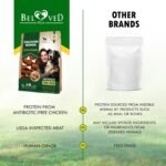 Dog Treats Calcium Bones Wrapped with Chicken & Pet Natural Chew 300 Gr - Grain Free Organic Meat & Human Grade Dried Snacks in Bulk - Best Twists for Small & Large Dogs - Image 8