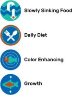 Hikari USA Inc AHK25210 Marine S Pelletss 50gm - Image 6