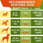 Senior Advanced Glucosamine for Dogs - Small + Large Breeds -Omega-3 Fish Oil - Chondroitin, MSM- Soft Chews for Older Dogs - Bacon Flavor - 120Ct - Image 8