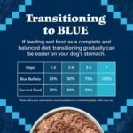 Blue Buffalo Wilderness High Protein Grain Free, Natural Adult Wet Dog Food, Salmon & Chicken Grill 354g Can (Pack of 12) - Image 9