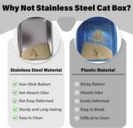 Stainless Steel Litter Box, 20"x14"x6"(Height) Large Metal Litter Box, Easy to Clean, Non Stick No Smell Steel Litterbox for Adult Cats/Kitty - Image 4