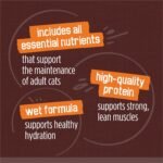 Friskies Gravy Pleasers Wet Cat Food, Chicken Variety Pack 3 Flavours - 156 g Can (24 Pack) - Image 7