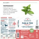 Wondercide - Flea & Tick Dog Spot On - Flea, Tick, and Mosquito Repellent, Prevention for Dogs with Natural Essential Oils - Up to 3 Months Protection - Medium 3 Tubes of 0.10 oz - Image 8