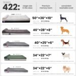 Laifug Orthopedic Memory Foam Extra Large Dog Bed with Pillow and Durable Waterproof Liner with Removable Washable Cover and Smart Design (Large (40" x 25" x 6"), Slate Gray) - Image 4