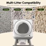 Automatic Cat Litter Box, Self Cleaning Litter Box, Cat Robot for Multiple Cats, with Smart APP Control and Health Monitoring, Safety Protection, with Trash Bags, White&Grey - Image 8