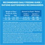 Purina ONE +Plus Small Breed Dry Dog Food with Beef - 3.63 kg Bag - Image 10