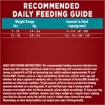 Purina ONE +Plus Small Breed Dry Dog Food with Beef - 3.63 kg Bag - Image 11