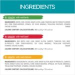 Beneful IncrediBites Wet Dog Food, Real Lamb, Real Beef, Real Chicken in Sauce Variety Pack - 85 g x 24 (24 Pack) - Image 11