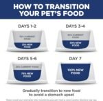 Hill's Science Diet Adult Perfect Digestion Salmon, Brown Rice & Whole Oats Recipe Dry Cat Food 2.72 kg Bag - Image 10