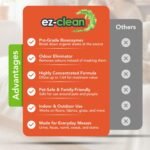 Advanced Odor Remover- Highly Concentrated Bio Enzyme - Pet Odor Eliminator for Dog, Cat, and Small Animal Urine - Indoor & Outdoor Use for Any Organic Spills (4L jug) - Image 10