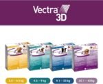 Vectra 3D Flea and Tick Treatment for Dogs and Puppies Weighing 2-4.5 kg (4.4-9.9 lbs) - Tick and Flea Prevention for Dogs That Repels Mosquitoes and More with Easy Monthly Application (3 Pack) - Image 8