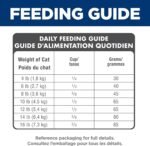 Hill's Science Diet Senior 7+ Chicken Recipe Dry Cat Food 1.81 kg Bag - Image 10