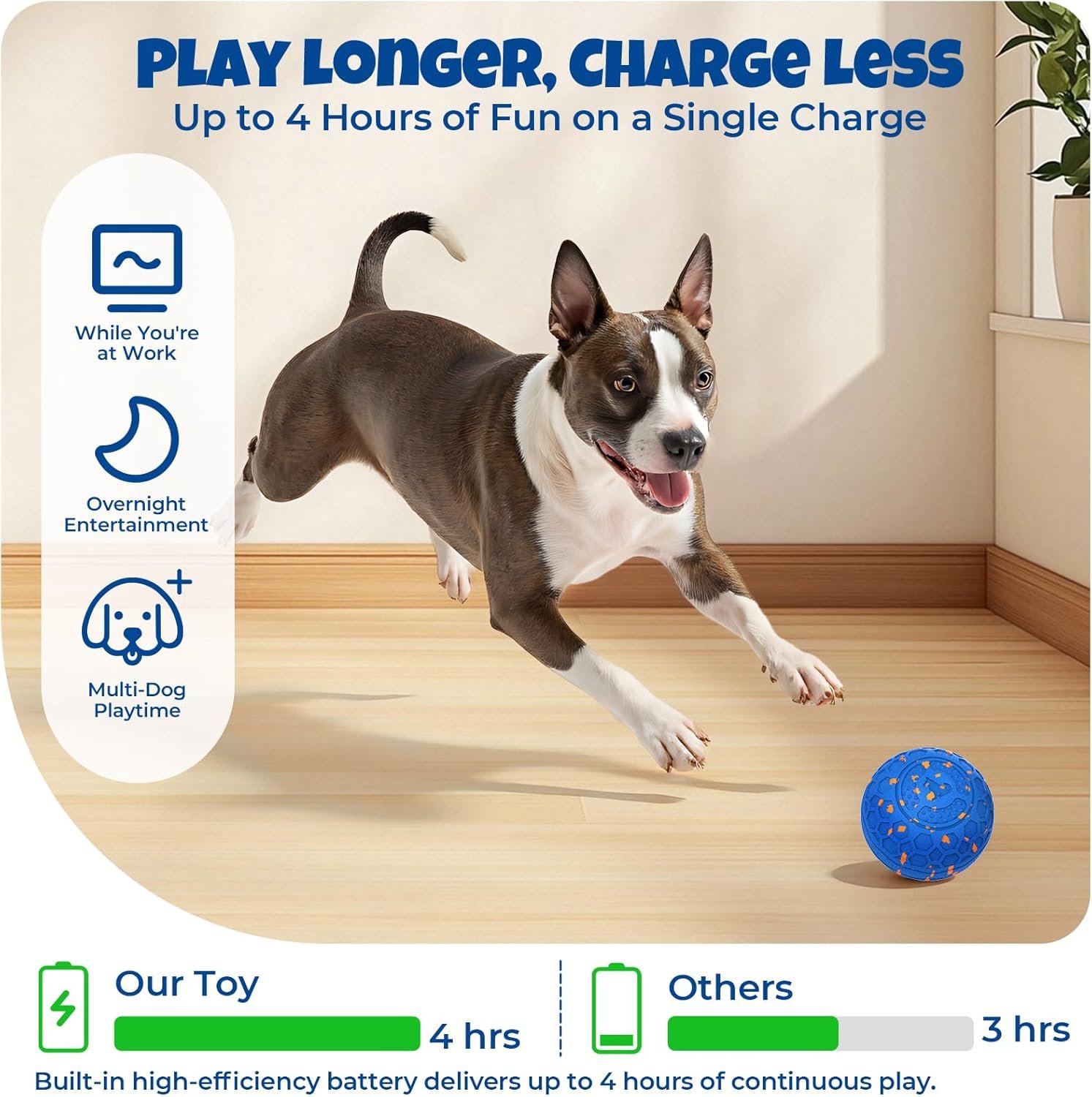 Interactive Dog Ball: Moving Dog Ball Auto Rolling - Interactive Dog Toys for Boredom - Bouncy & Throwable, Type-C Rechargeable, Washable, for Small & Medium & Large Dogs - Image 10