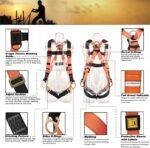 3 D-Ring Industrial Fall Protection Safety Harness with Detachable Shoulder Paddings CSA & ANSI Compliant Full Body Personal Protection Equipment 5-Point Adjustment Universal 310 lbs - Image 4