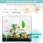 FEDOUR Mini Whisper Aquarium Air Pump, Nano Ultra Quiet Fish Tank Aerator, Fish Tank Bubbler Pump for Up to 10Gallon Betta Tank, Fish Bowl - Image 4