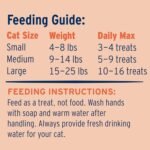 Great Jack’s Cat Treats Pouch Freeze-Dried Salmon Snacks Omega 3 Cat Treats for Your Furry Friends 1 OZ / 28G - Image 6