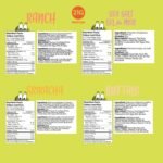 Best Bean Co. - Roasted Edamame Snack - Variety Pack (4 x 100g Bags) - 21g Protein Per Serving - Buffalo, Sea Salt, Sriracha & Ranch - High-Protein, Low-Carb, Keto-Friendly, by Urbani - Image 3