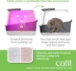 Catit Airsift Dual Action Air Purifier Pad, 2 Pack – Two Media Filter to Keep Litter Box Odors at Bay - Image 7