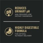 Purina Pro Plan Focus Adult Urinary Tract Health Formula Ocean Whitefish Entree Cat Food (24 Pack), 3 oz - Image 5